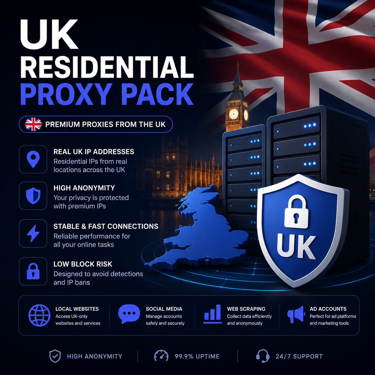 UK Residential Proxy Pack
